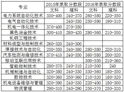 QQ截图20170623121844.jpg