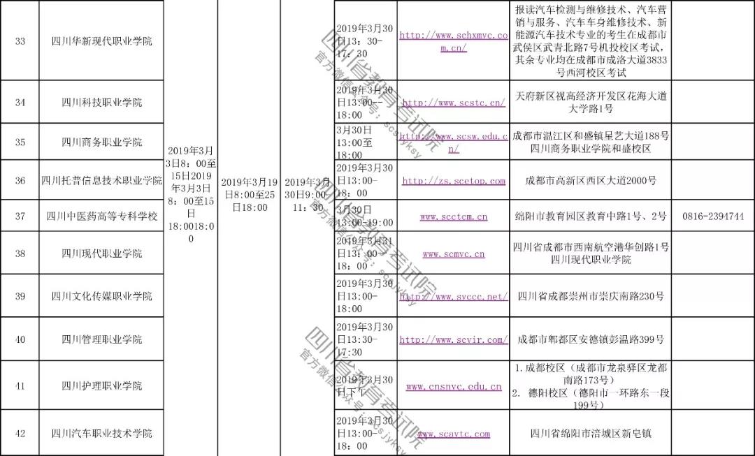 2019年四川高职单独招时间