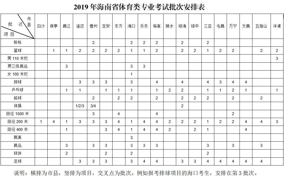 QQ截图20190308085807.jpg