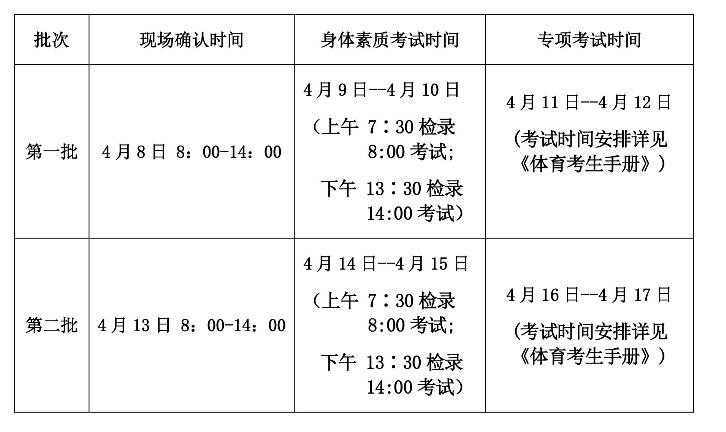 2019年四川高考体育类专业招生考试时间安排