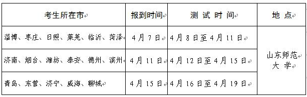 2019年山东高考体育专业招生考试时间 