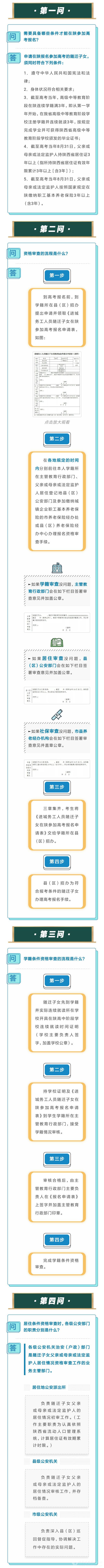 2019年外省籍随迁子女在陕参加高考政策十问十答